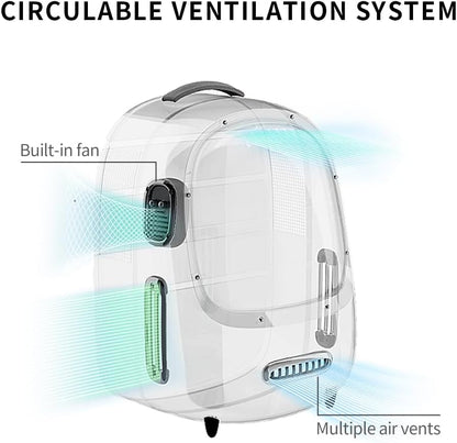 Cat Backpack Carrier with Inbuilt Fan & Light, Airline-Approved Pet Backpack Bubble for Kitty Small Dog