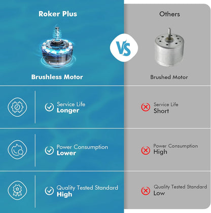 Hydrus Pool Vacuum for Above Ground Pools