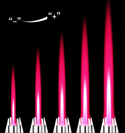 Gas Lighter Kitchen Cooking Powerful Metal Windproof Torch Flame Jet Barbecue Smoking Accessories Cigar Lighters Men's Gift