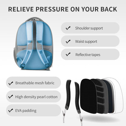 Cat Backpack Carrier with Inbuilt Fan & Light, Airline-Approved Pet Backpack Bubble for Kitty Small Dog