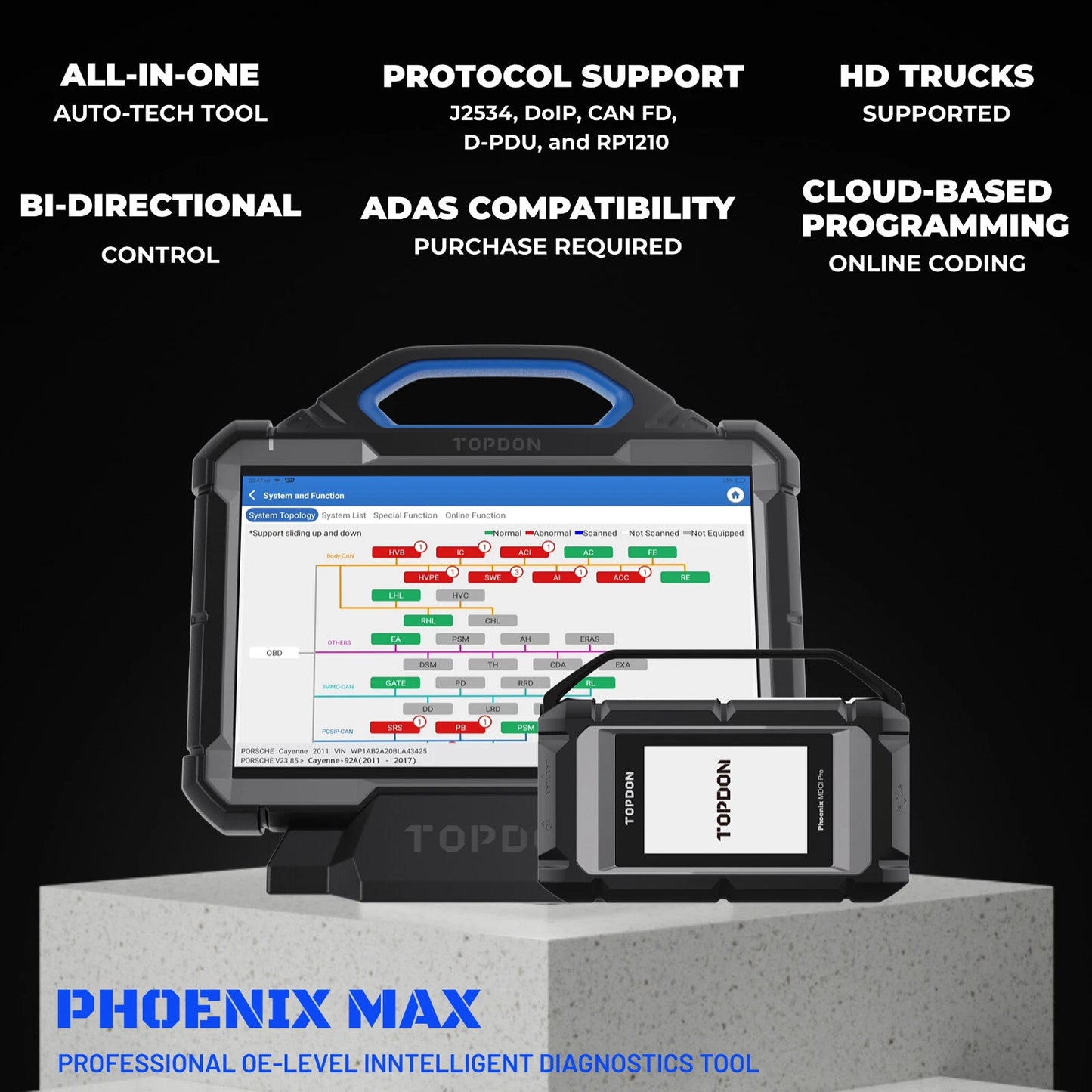 Advanced Diagnostic Tool Online Programming Tool