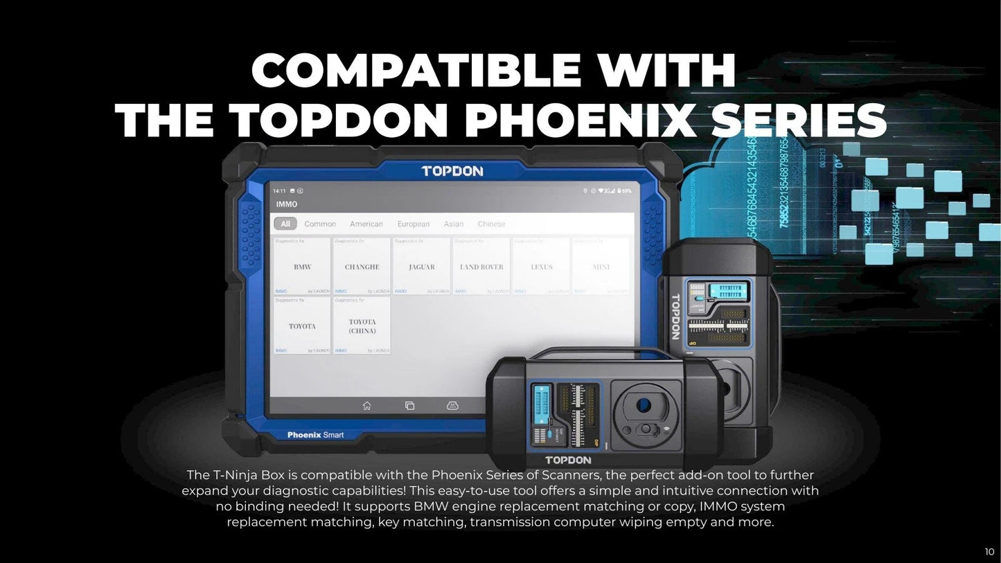 Advanced Diagnostic Tool Online Programming Tool