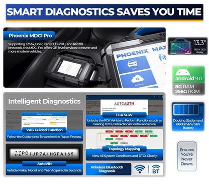 Advanced Diagnostic Tool Online Programming Tool
