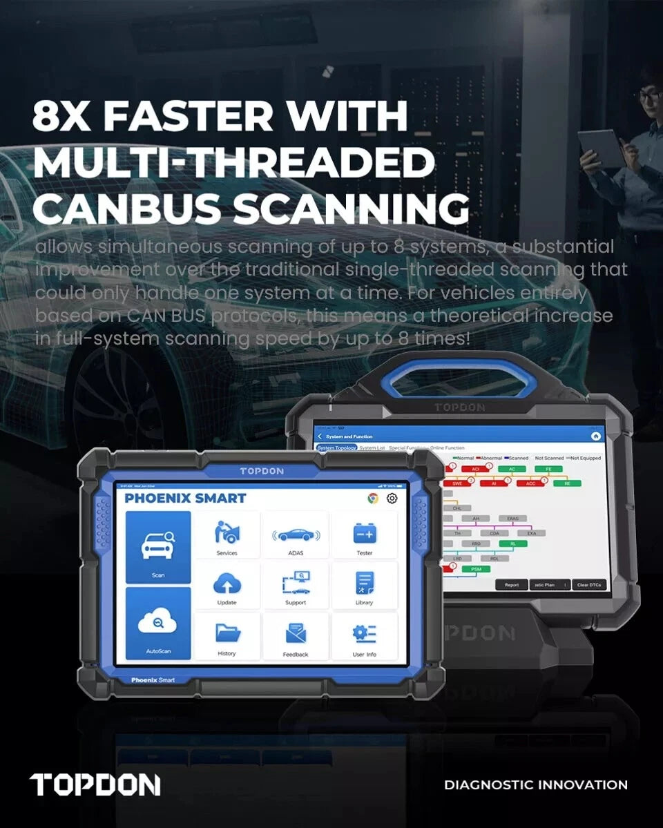 Advanced Diagnostic Tool Online Programming Tool