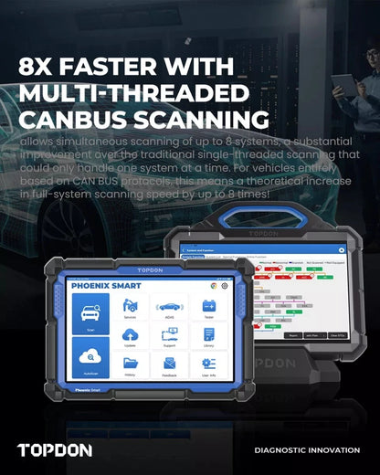 Advanced Diagnostic Tool Online Programming Tool